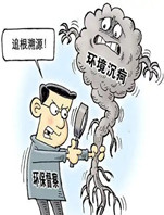 環保部門例檢、臨檢